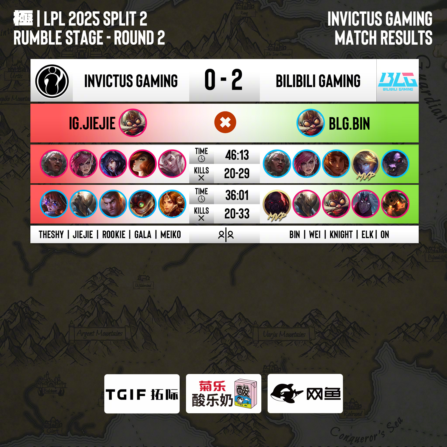 开云体育app-JDG血洗IG，Faker拿下关键大龙顶尖较量四强赛，技惊四座